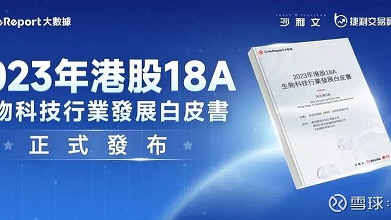 CRo与A/B测试：两种提升转化率的利器
